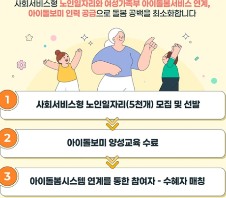 노인-일자리-연계-아이돌봄-서비스-제공