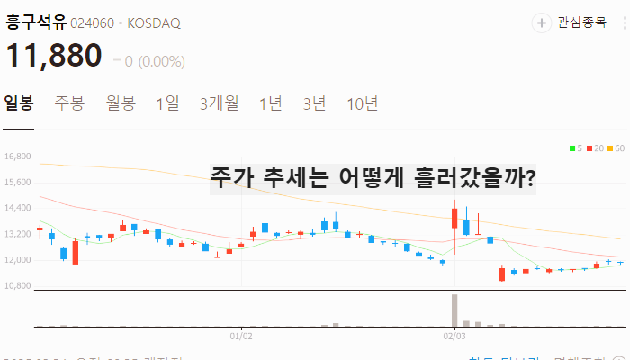 석유 유가 관련주 대장주 정유 테마주 TOP7