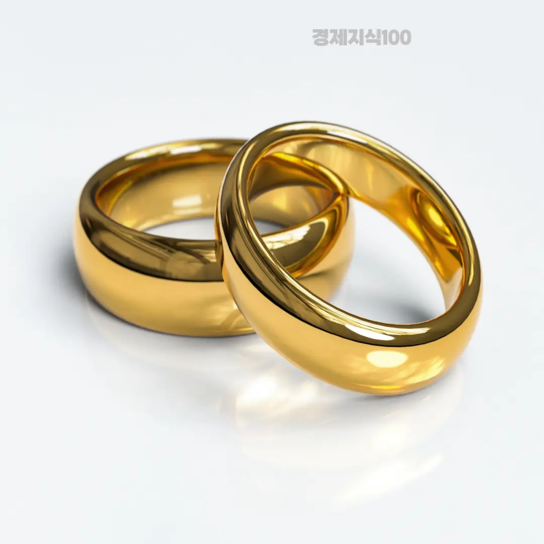 금 관련 이미지6