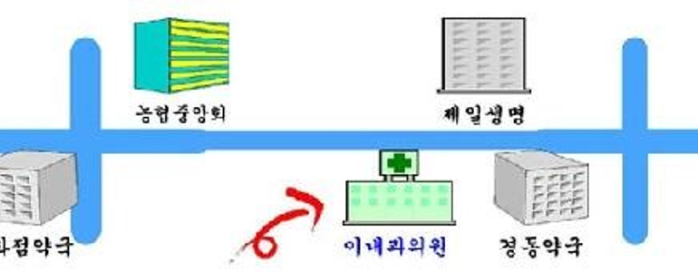상주시 이비인후과