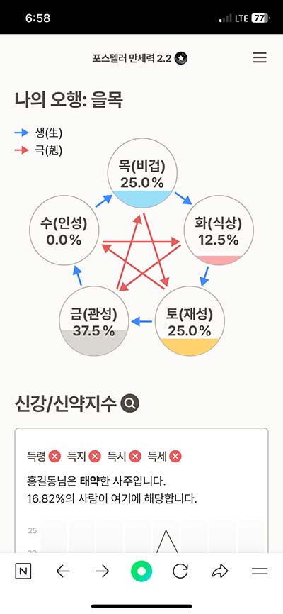 포스텔러 만세력 보는 방법