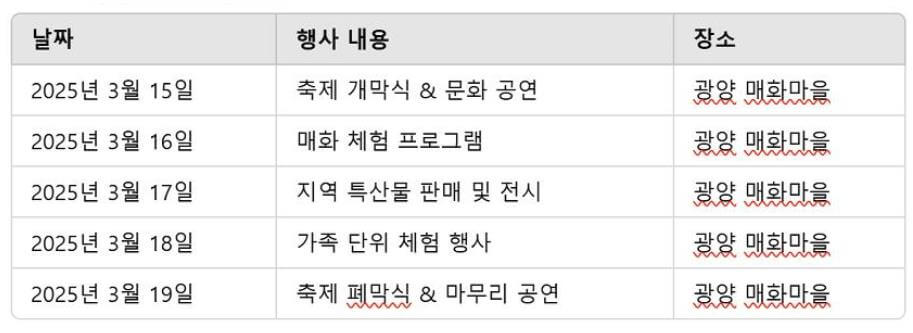 광양매화축제