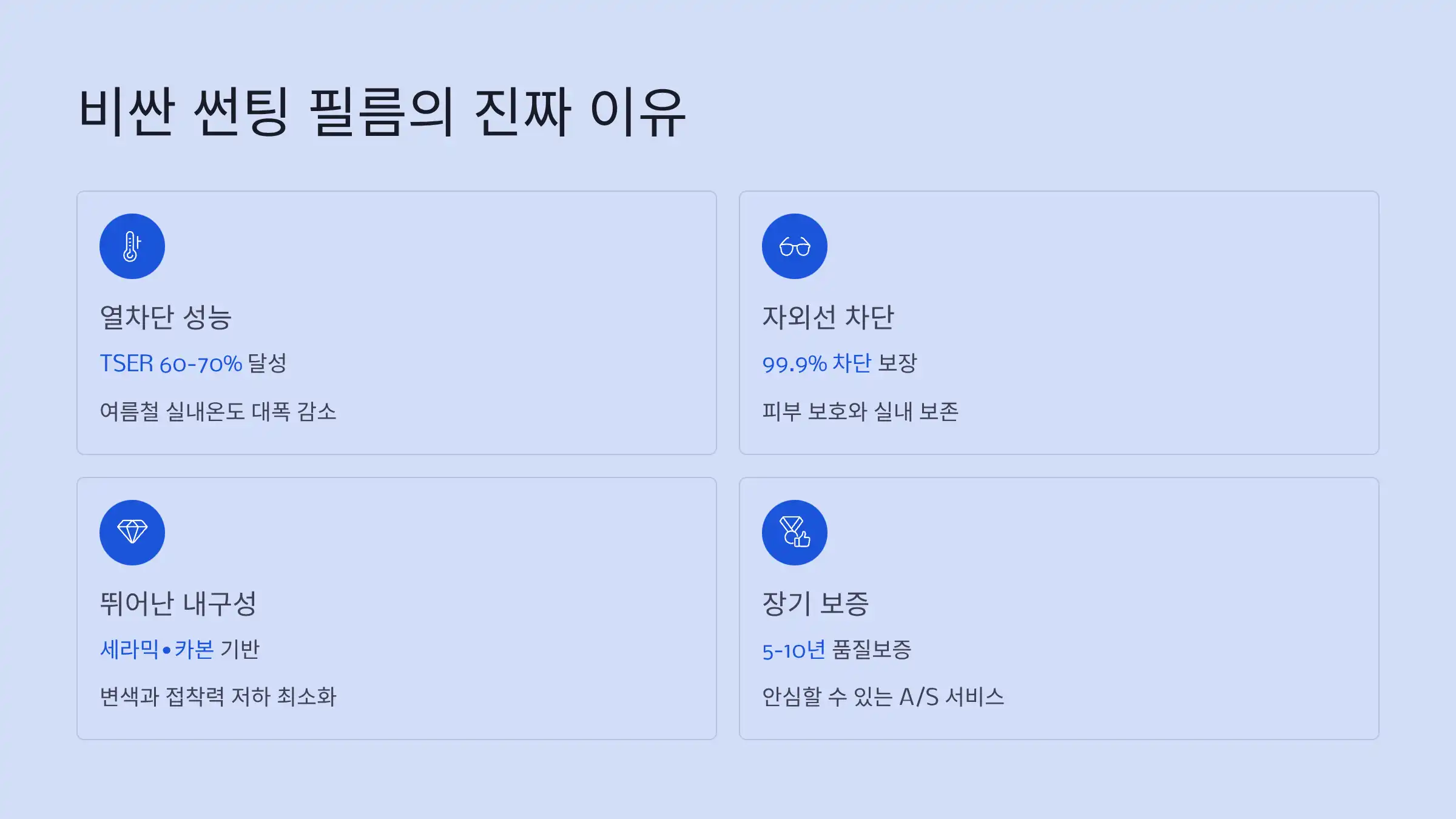 비싼 썬팅 필름이 좋은 이유
