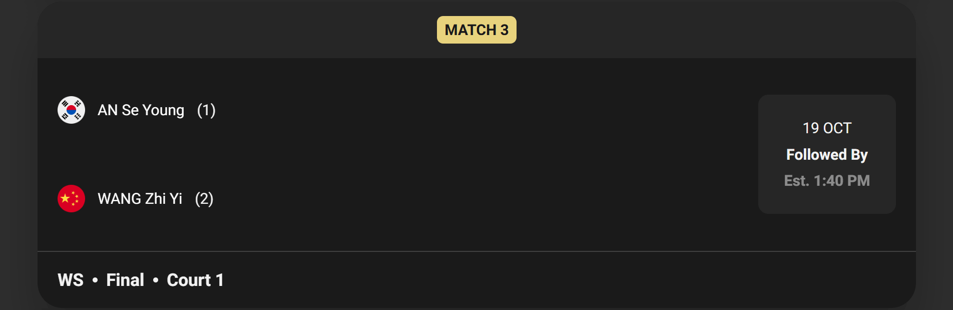 안세영 덴마크오픈 결승