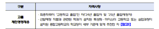 2025 코레일 하반기 채용공고