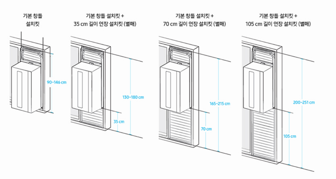 삼성 창문형에어컨 설치