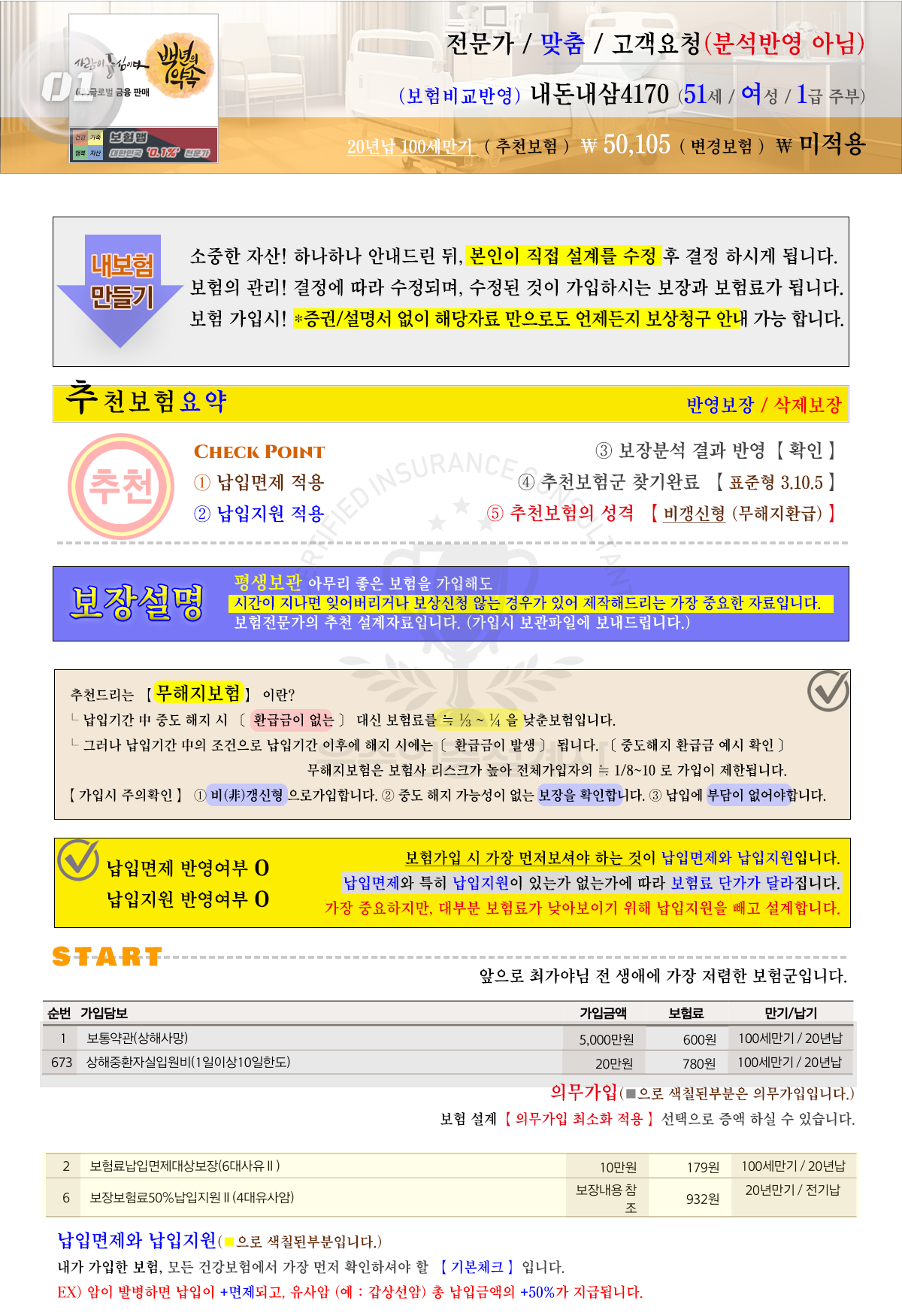 간병비보험추천