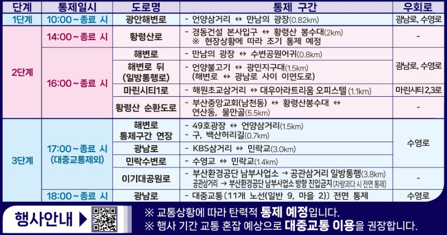 통제 구간 안내