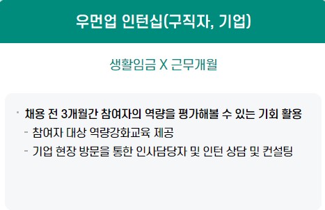 우먼업구직지원금