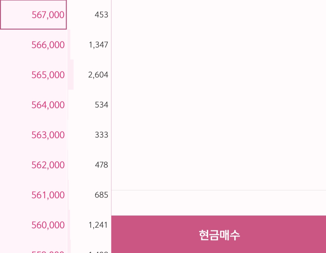 주식 평단가란? 추가매수하면 평균단가는 어떻게 달라질까?