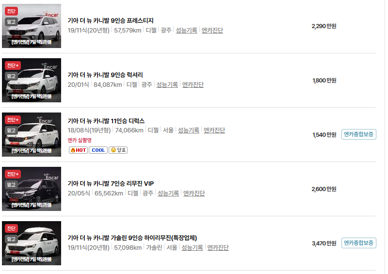 기아 카니발 중고차 가격 시세표 유지비