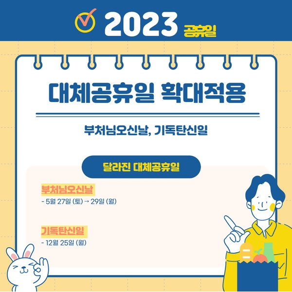 2025년 대체공휴일 달력 정보