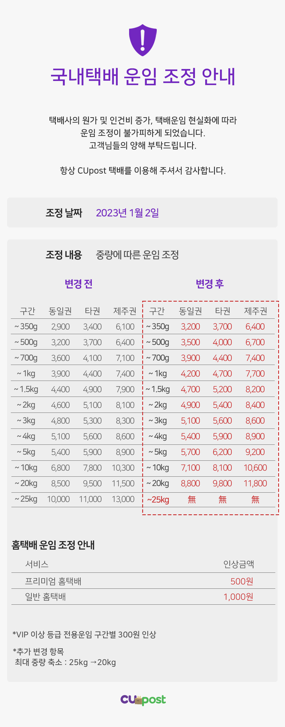 CU편의점택배 - 국내택배 운임 조정 안내