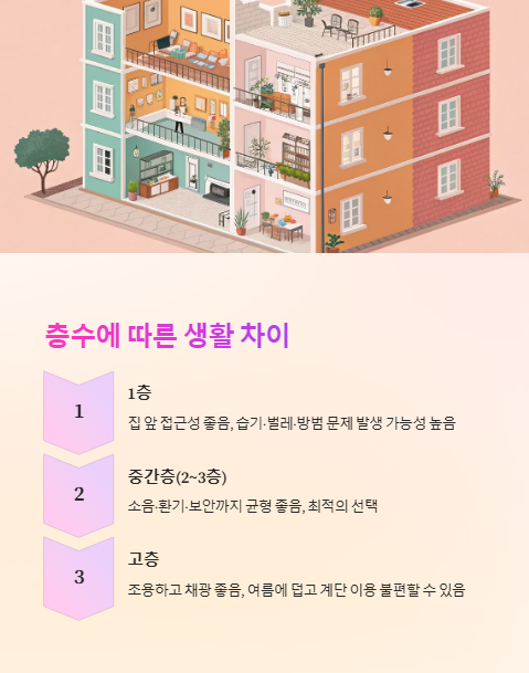 층수에 따른 생활 차이