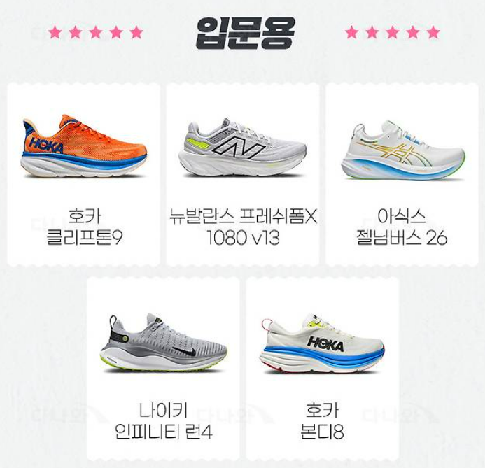 런닝화계급도2025,나이키런닝화계급도,아디다스런닝화계급도,뉴발란스런닝화계급도,아식스런닝화계급도,런닝화계급도추천