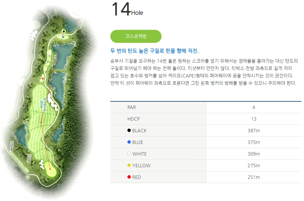 남춘천 컨트리클럽 코스공략도 14