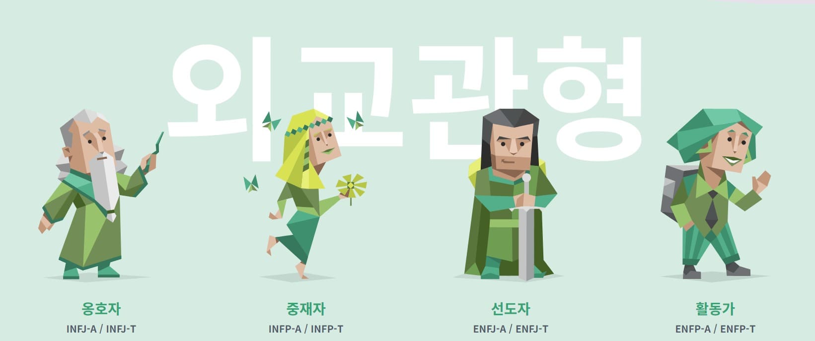 MBTI무료검사 및 유형