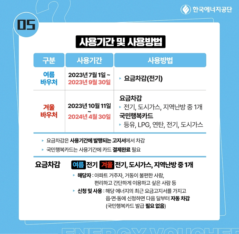 에너지 바우처 사용 기간 및 사용 방법
