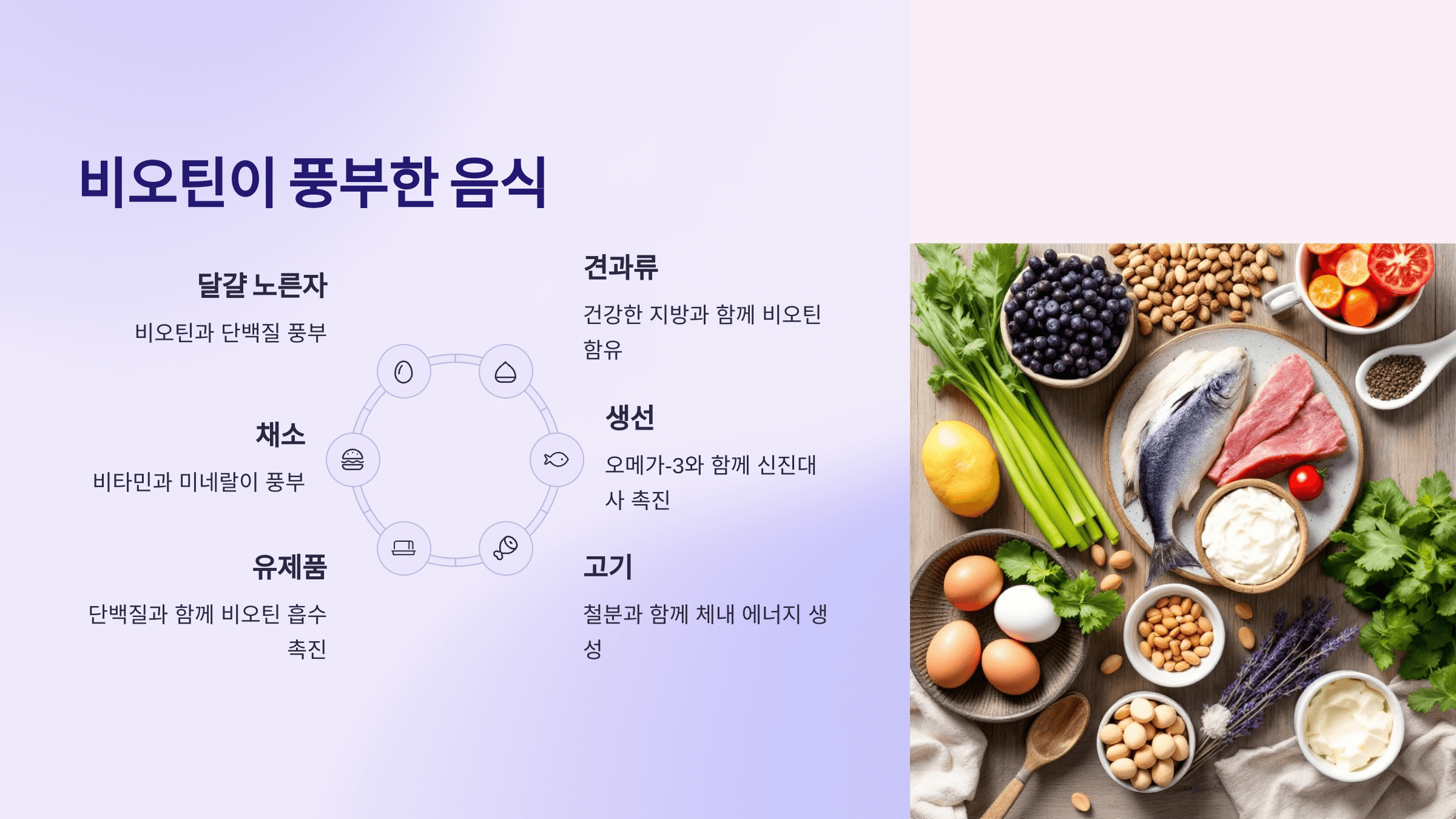 비오틴과 관련된 사진입니다.