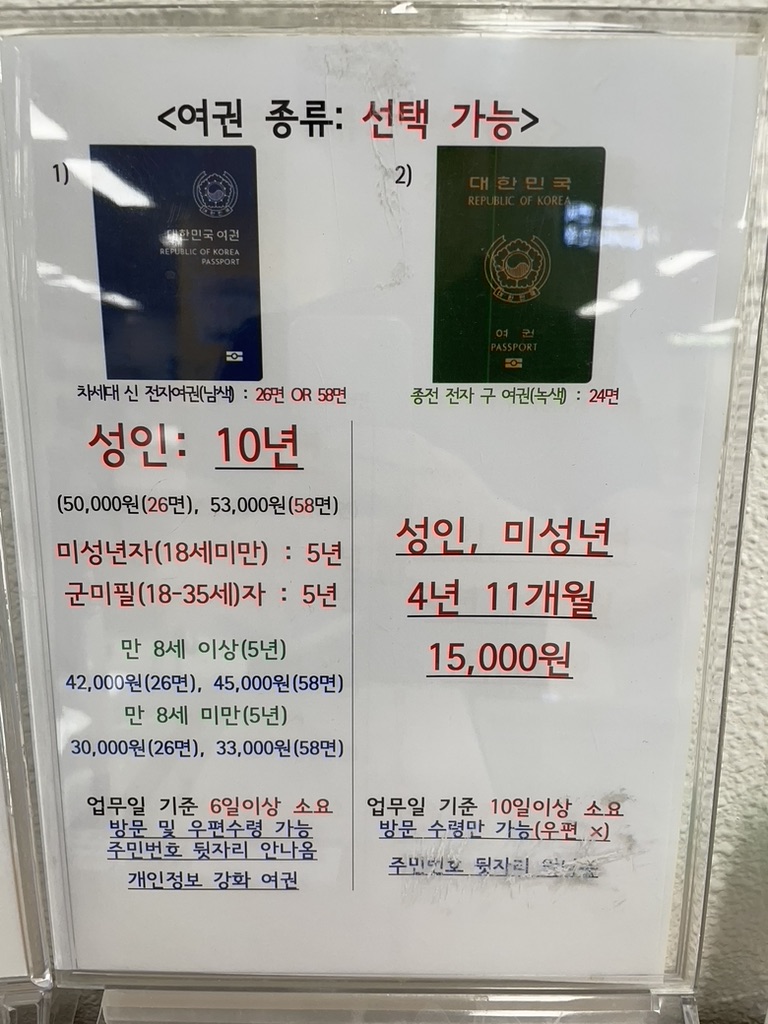 여권종류