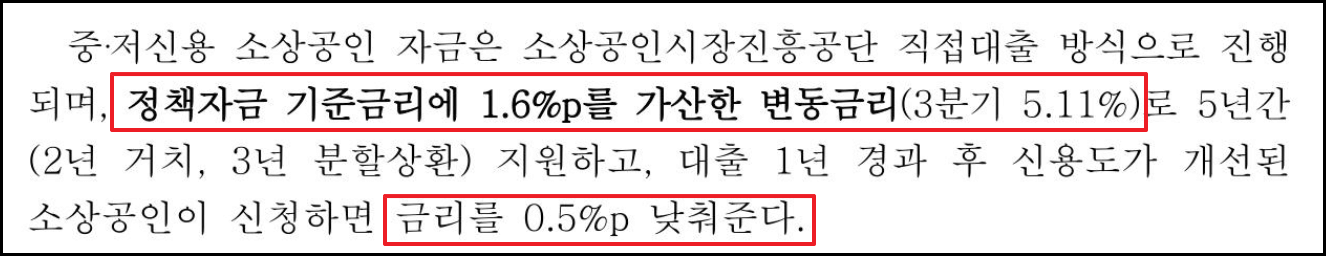 중저신용 소상공인 정책자금 3천만원 신청