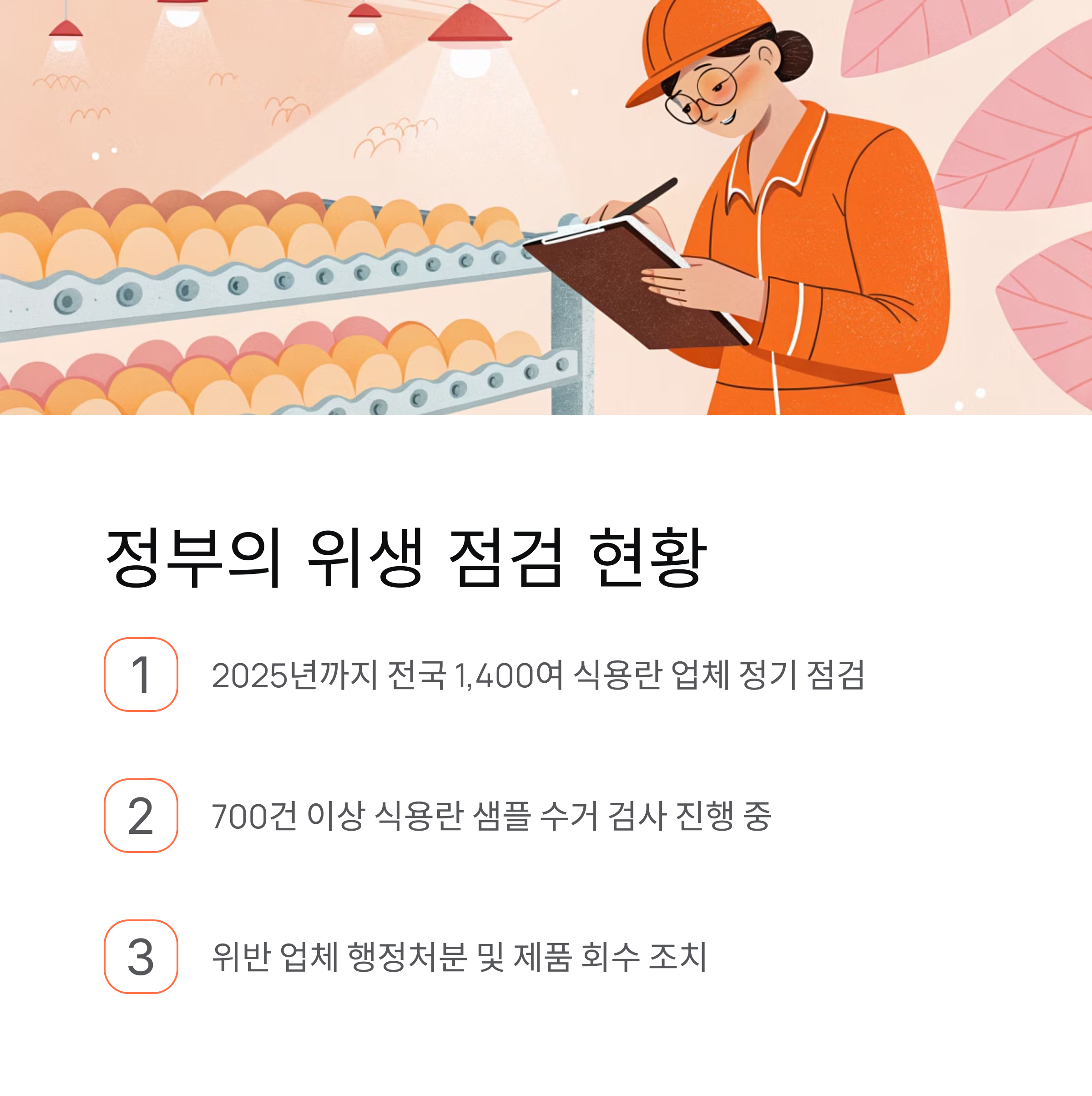 정부의 위생 점검 현황