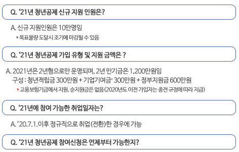 청년내일채움공제 중도해지 환급금