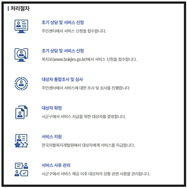 2025 청년내일저축계좌 신청 완벽 가이드 : 신청대상, 혜택, 신청방법, 신청일정