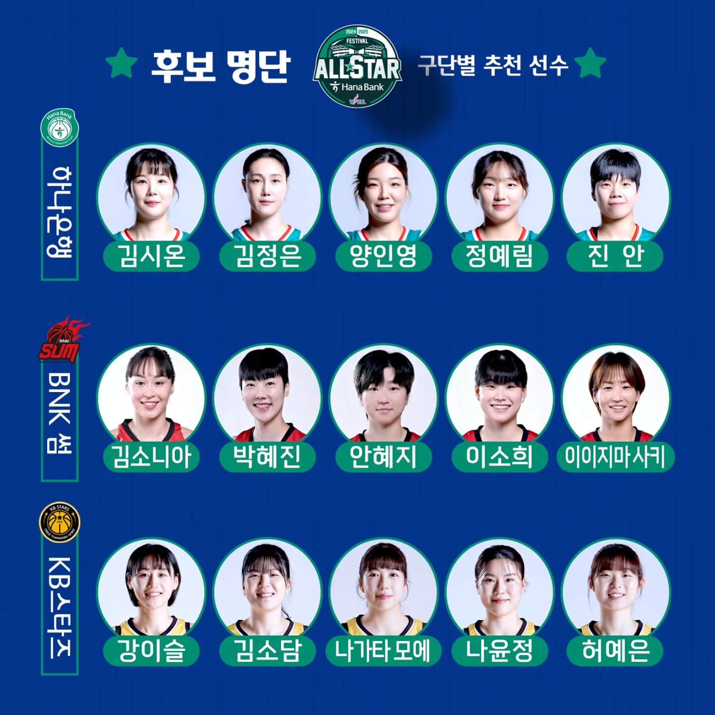 V리그 올스타 페스티벌 팬 투표