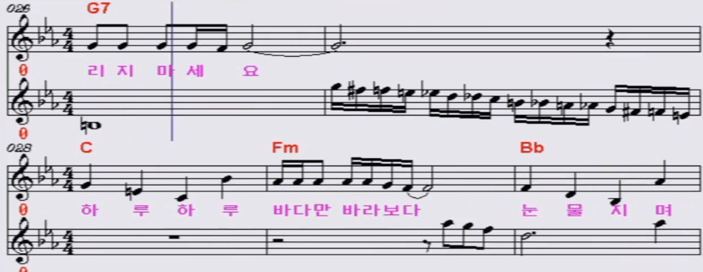 금잔디(심수봉) - 남자는 배 여자는 항구 악보