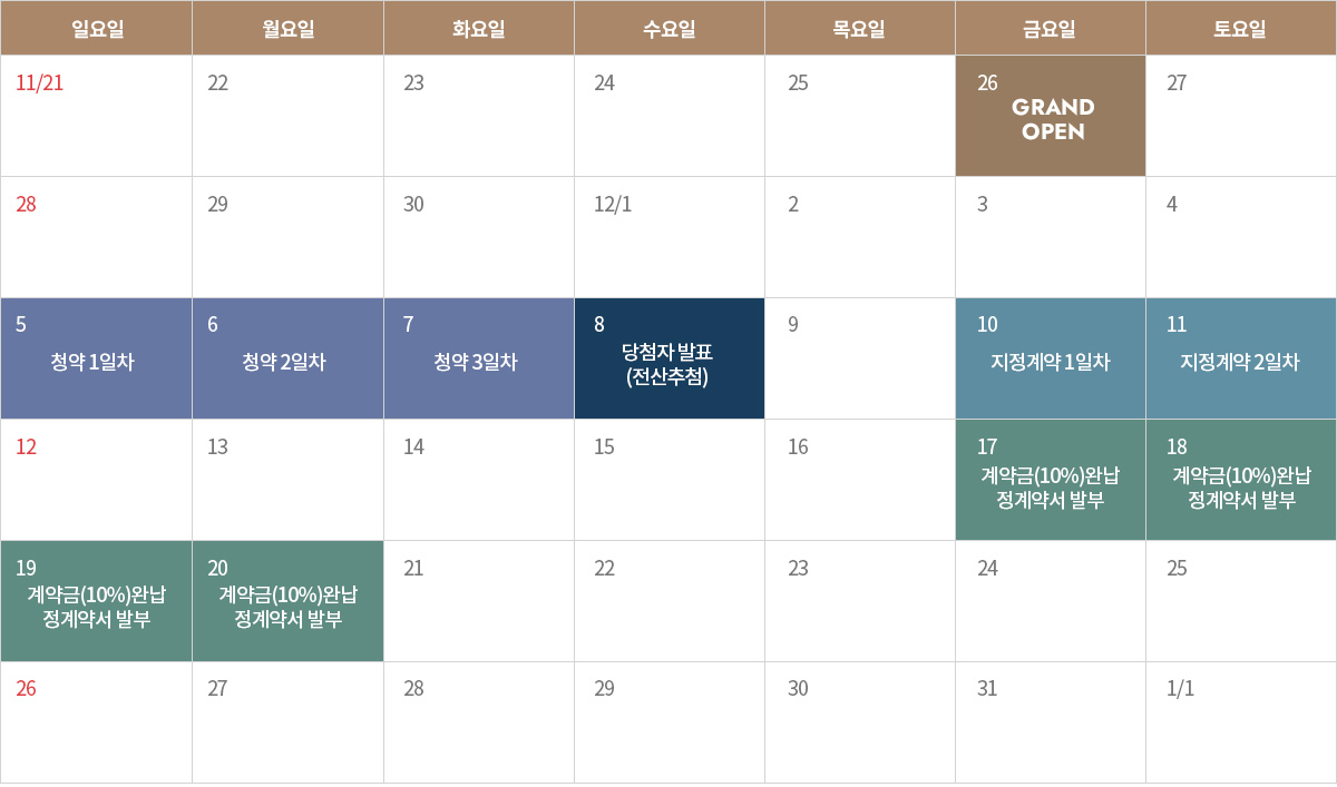 북한산 라파우제 테라스하우스 분양 일정