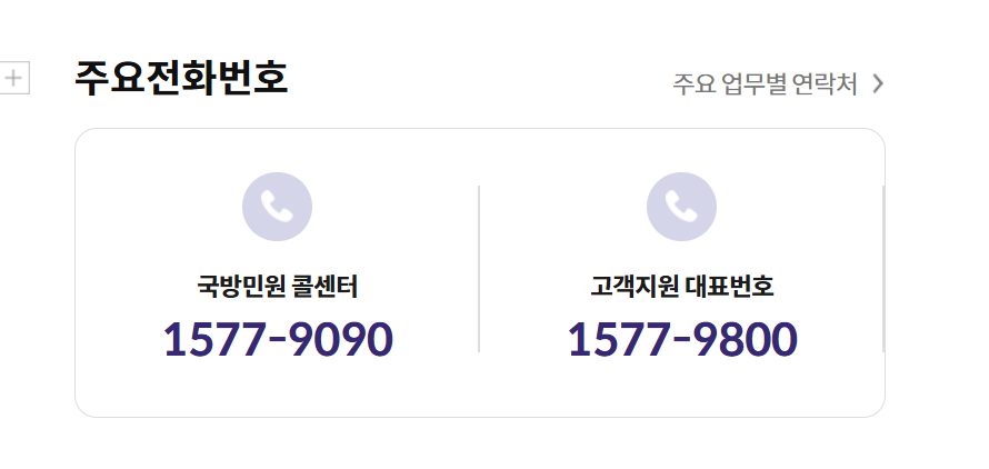 국군복지포털 고객센터
