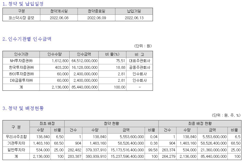 범한퓨얼셀 공모주 청약