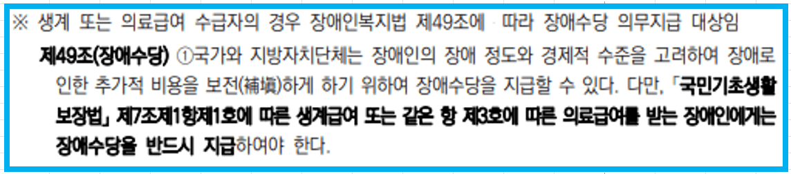 장애수당 지급 대상 금액 신청 방법