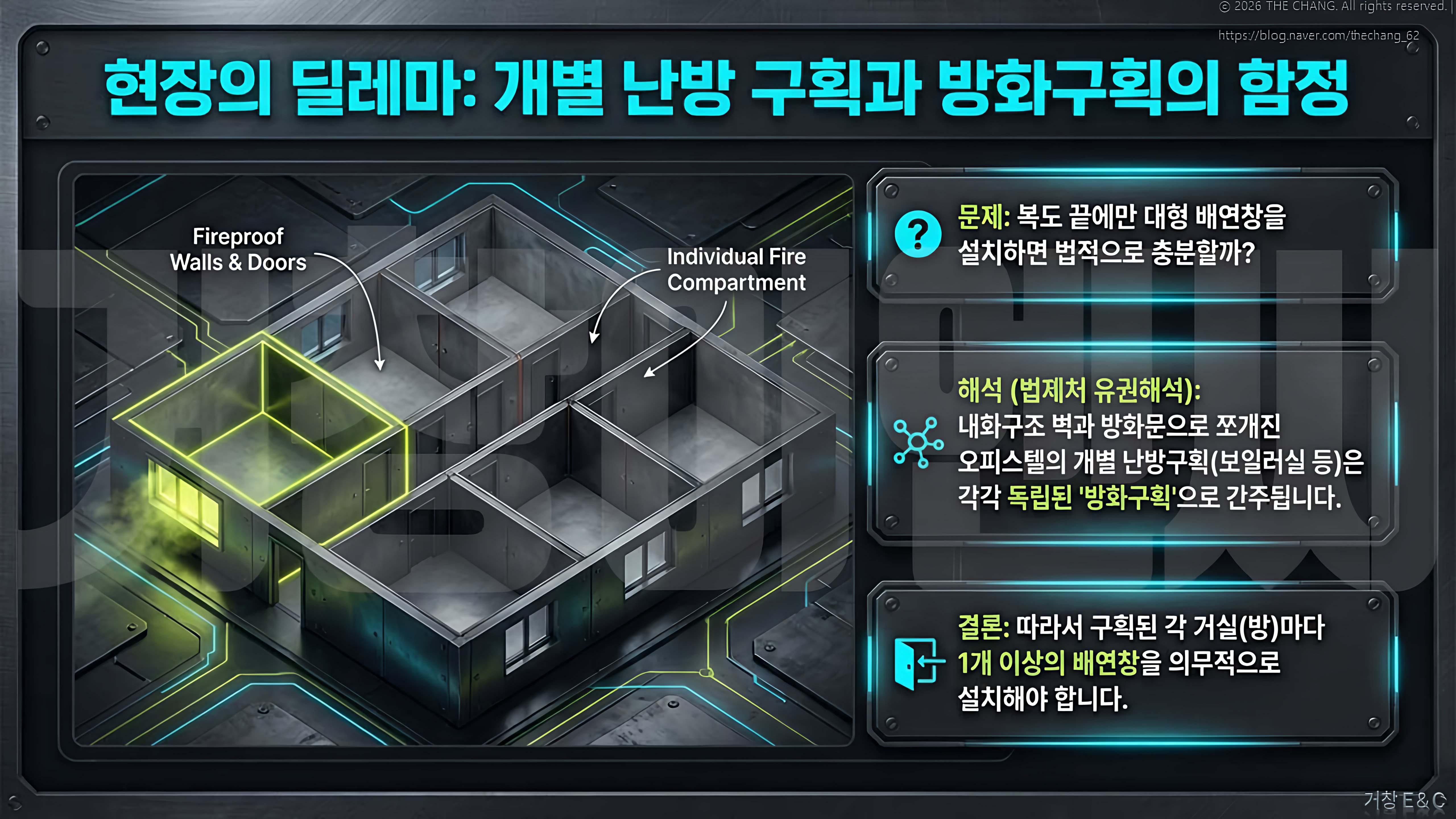 방화구획기준, 오피스텔소방기준, 법제처유권해석, 설치의무
