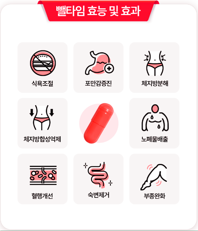 연말에는 체중 재기가 무섭습니다