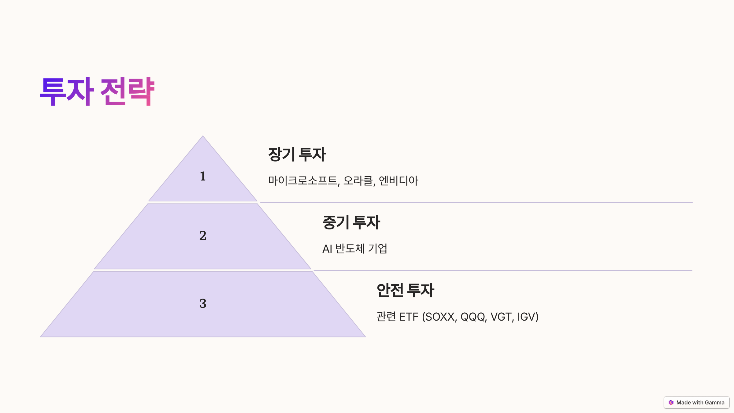 스타게이트 프로젝트 관련주