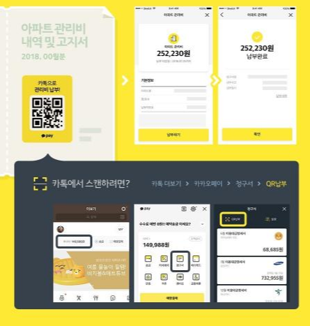 하이패스 미납요금 조회 납부 이렇게