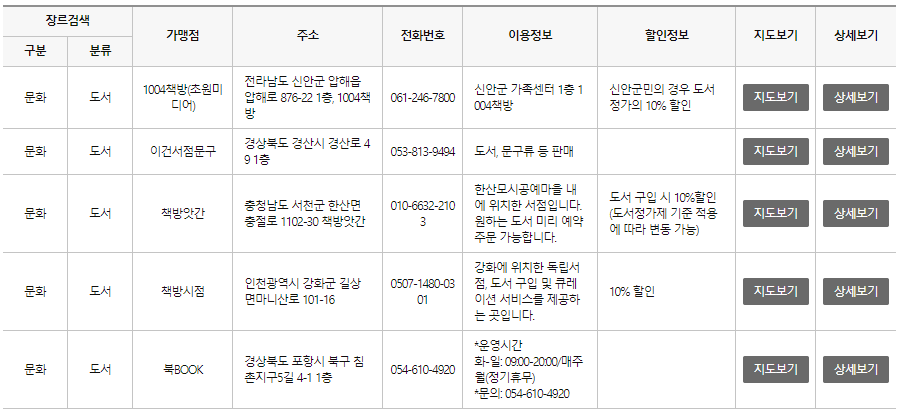 문화누리카드 잔액조회