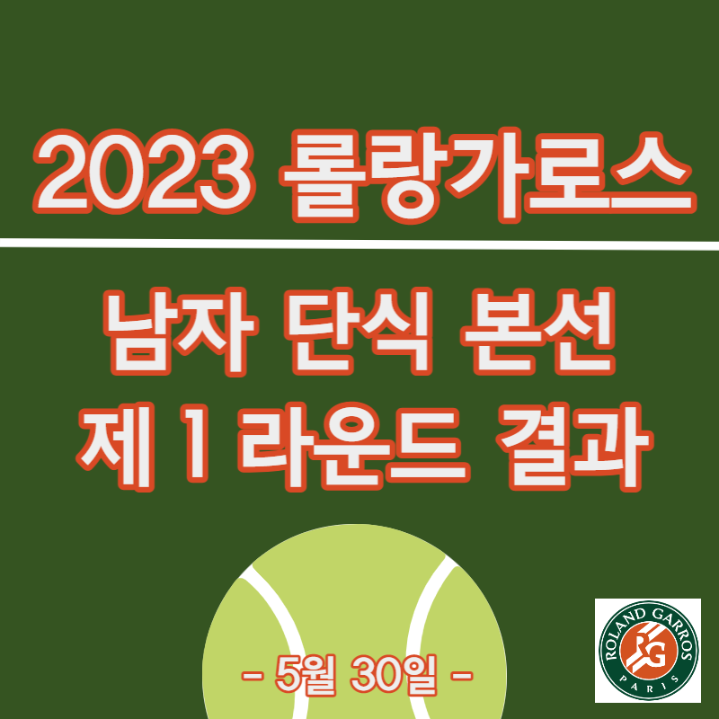 롤랑가로스 남자단식 본선 결과 일정 및 하이라이트