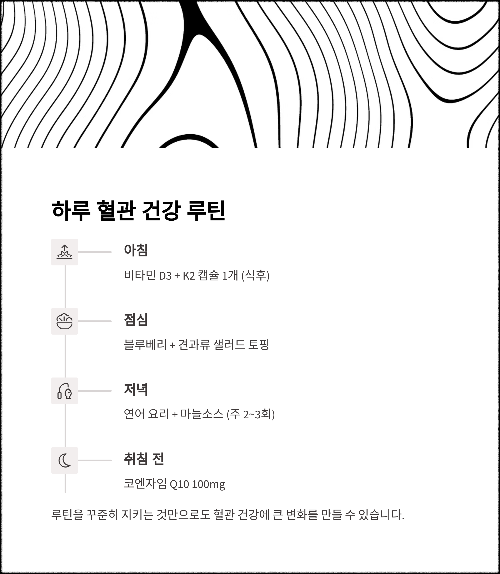 혈관을 깨끗하게 지켜주는 슈퍼푸드와 영양제 가이드