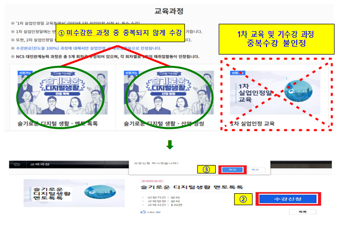 실업급여 조건, 신청방법 최신