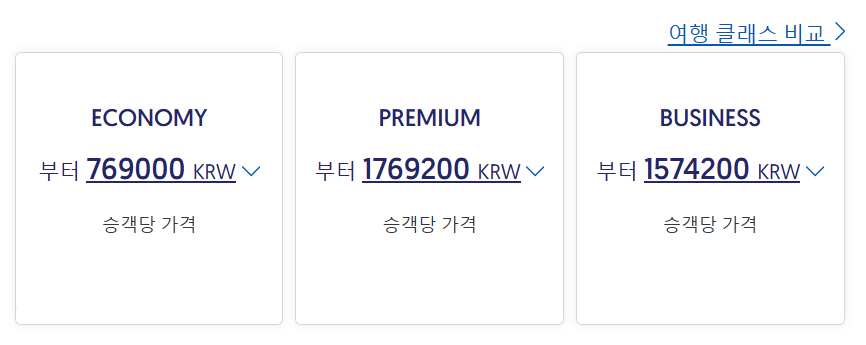 폴란드항공 비즈니스