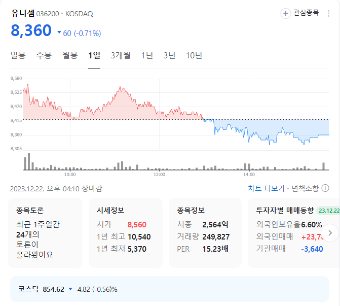 유니셈 주가