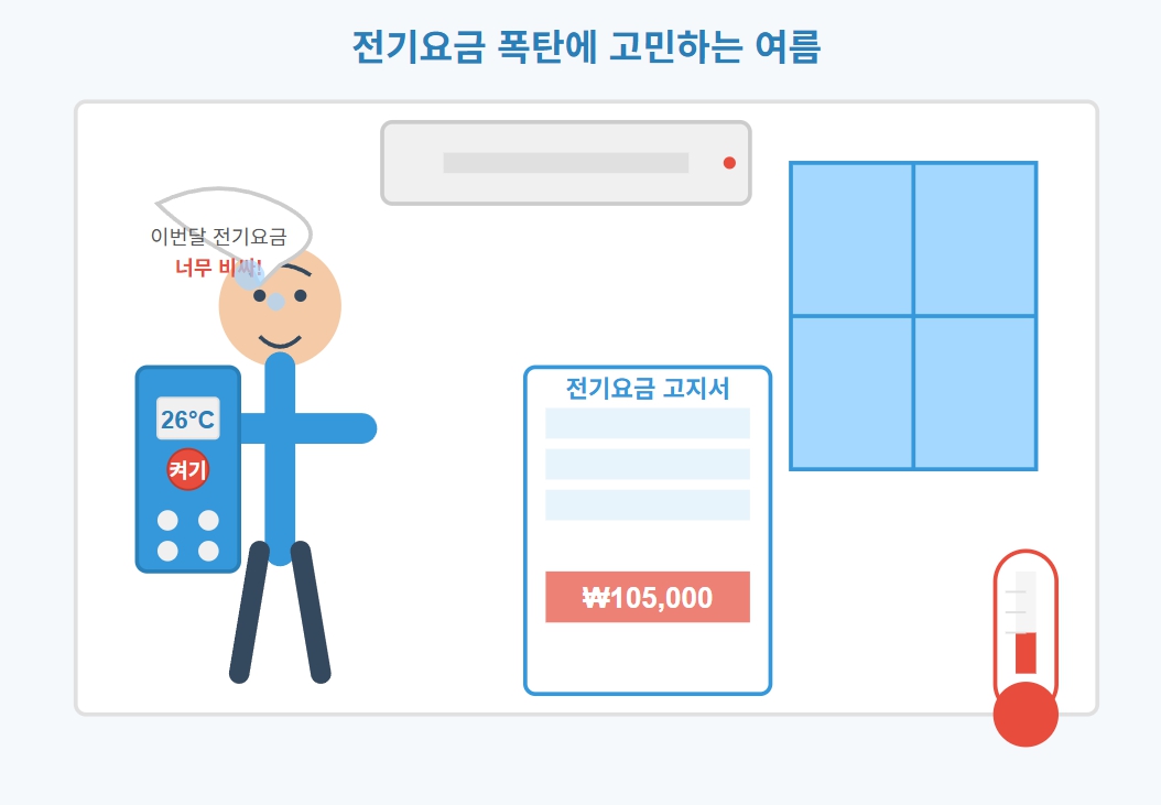 전기요금 폭탄에 고민하는 내 모습