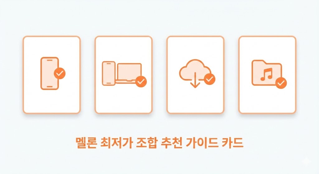 멜론 이용권 가격 비교 &ndash; 가장 저렴한 요금제는? (2026년 최신 업데이트)