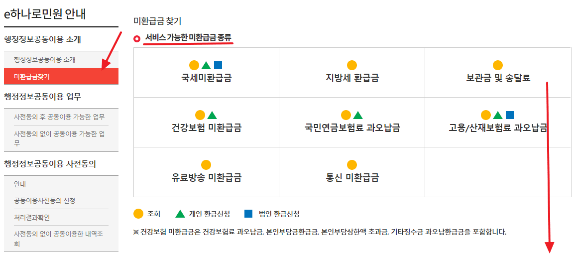 미환급금 찾아주기 서비스