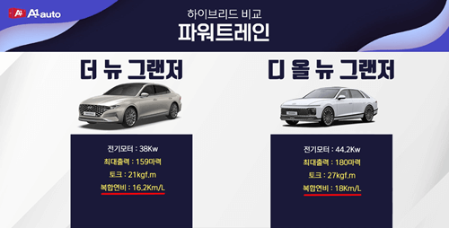 파워 트레임 썸네일