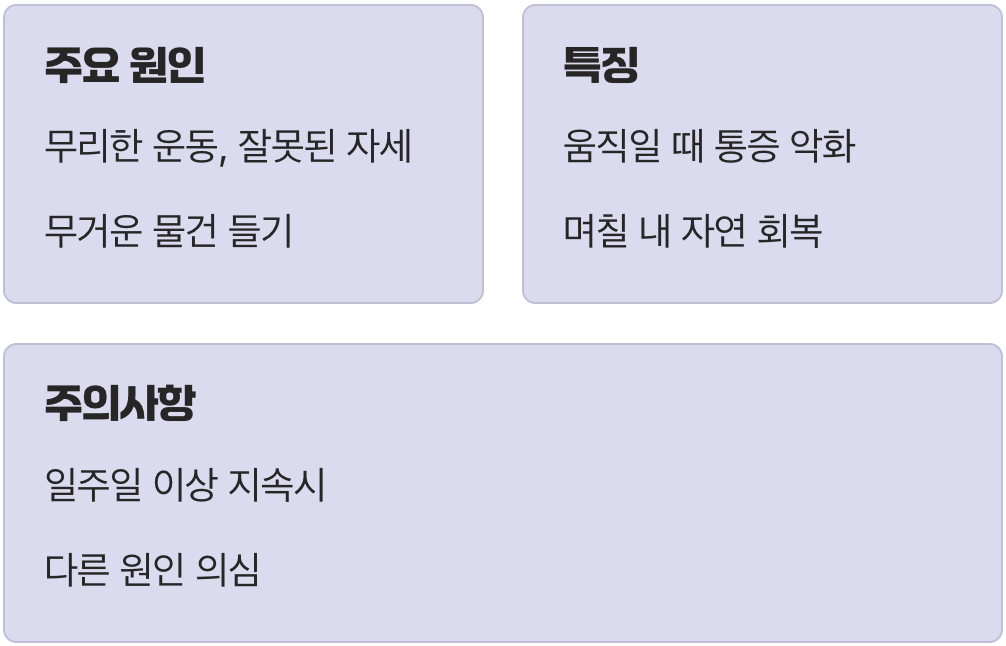 단순 근육통, 가장 흔하지만 방심은 금물