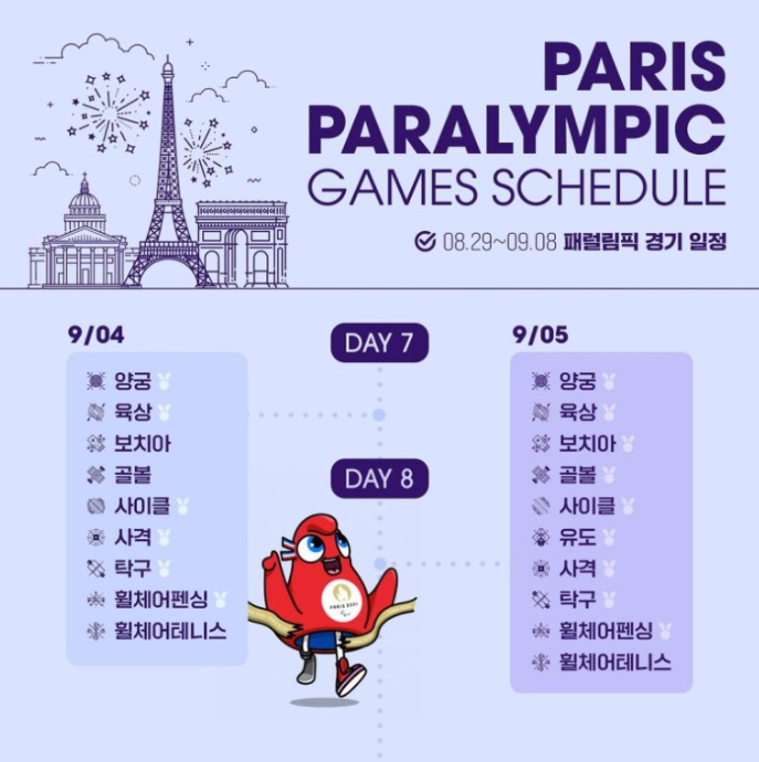 파리 패럴림픽 중계